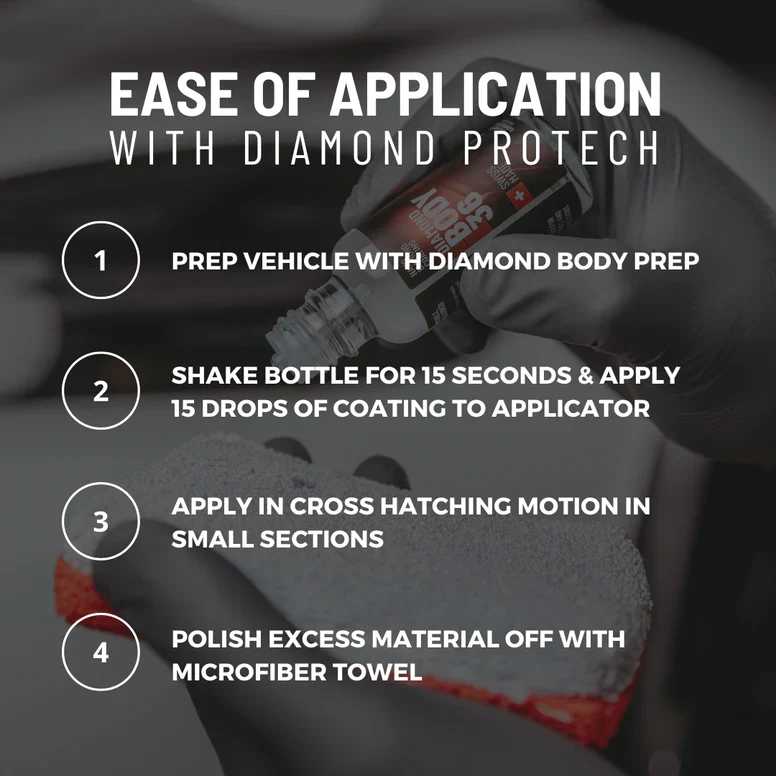 diamond-leather-application.webp