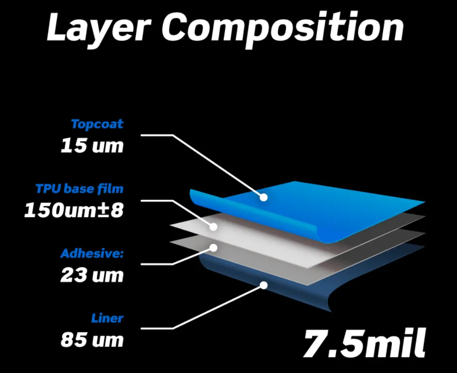 Ultra Layer Composition.webp